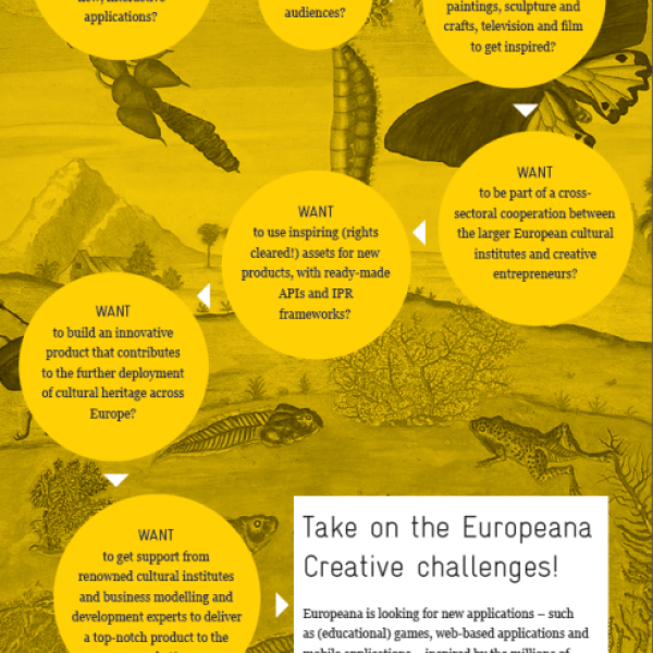 Europeana Creative in a Nutshell